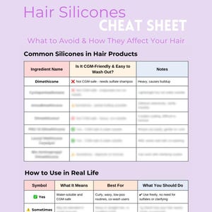 May include: A purple and white infographic titled "Hair Silicones Cheat Sheet" detailing common silicones in hair products. The chart includes ingredient names, CGM-friendliness, and notes. It also shows how to use silicones in real life.