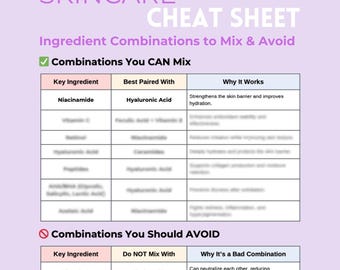 Skincare Ingredient Combinations Guide: Beauty Cheat Sheet (PDF Download)