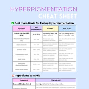 Hyperpigmentation Ingredient Guide: Skincare Cheat Sheet (PDF Download)