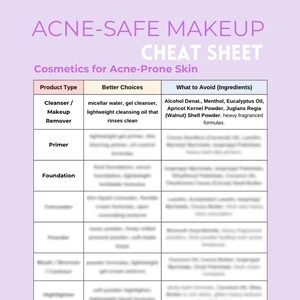 Peut inclure: Infographie violette et blanche intitulée « Cheat Sheet Maquillage Anti-Acné » pour les cosmétiques. Le tableau répertorie les types de produits, les meilleurs choix et les ingrédients à éviter. Le texte est en police sans empattement.