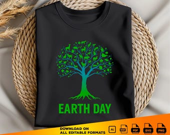 Earth Day Greeting Card | Earth Day Everyday | Happy Earth Day
