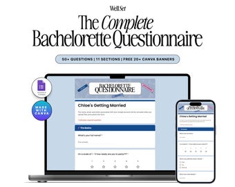 Formulaire Google pour l'enterrement de vie de jeune fille des cow-girls de la côte, enquête auprès des demoiselles d'honneur (téléchargement numérique)