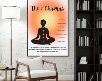 7 Chakra Wall Art: Stampa di guarigione energetica spirituale (download digitale)