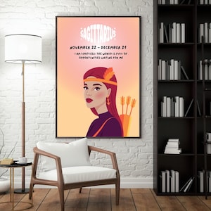 Sagittarius Zodiac Art: Minimalist Astrology Print (Digital Download)