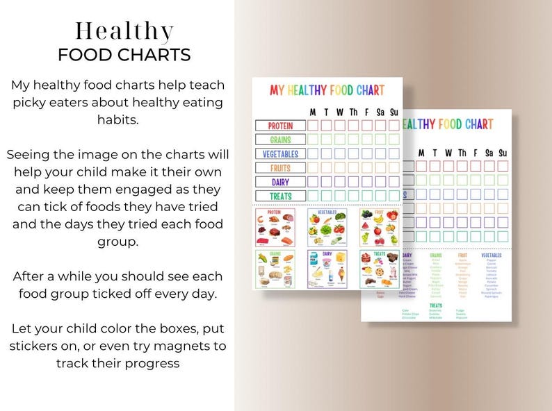 Picture of Kids Food Nutrition Chart Printable Bundle, Healthy Food Educational ...