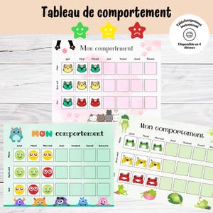 Behavior chart