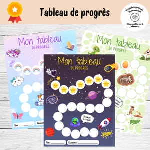 Gráfico de progreso