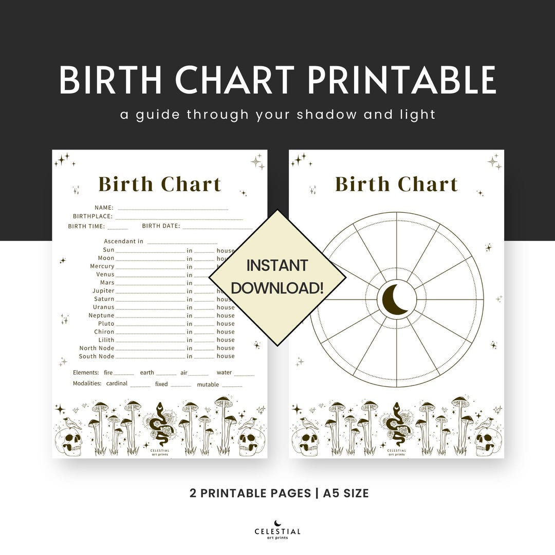 Birth Chart Printable Astrology in Golden Brown Template Blank Natal ...