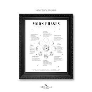 Moon Phases Print, Lunar Phases Wall Art, Phases of the Moon Printable Poster, Moon Print, Lunar Cycle Instant Digital Download, Moon Lovers