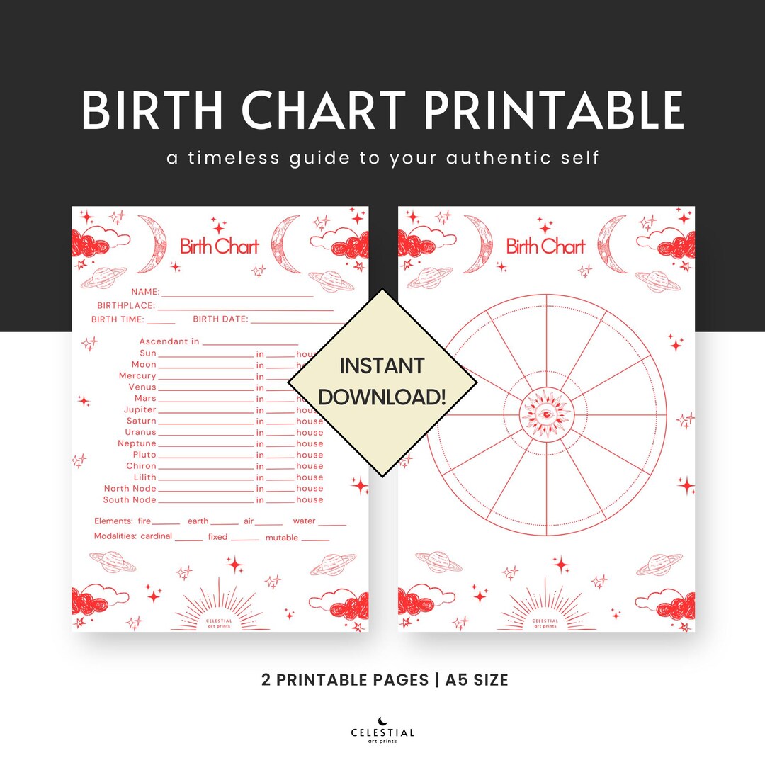 Blank Birth Chart Printable Astrology Template for Natal Chart and Self ...