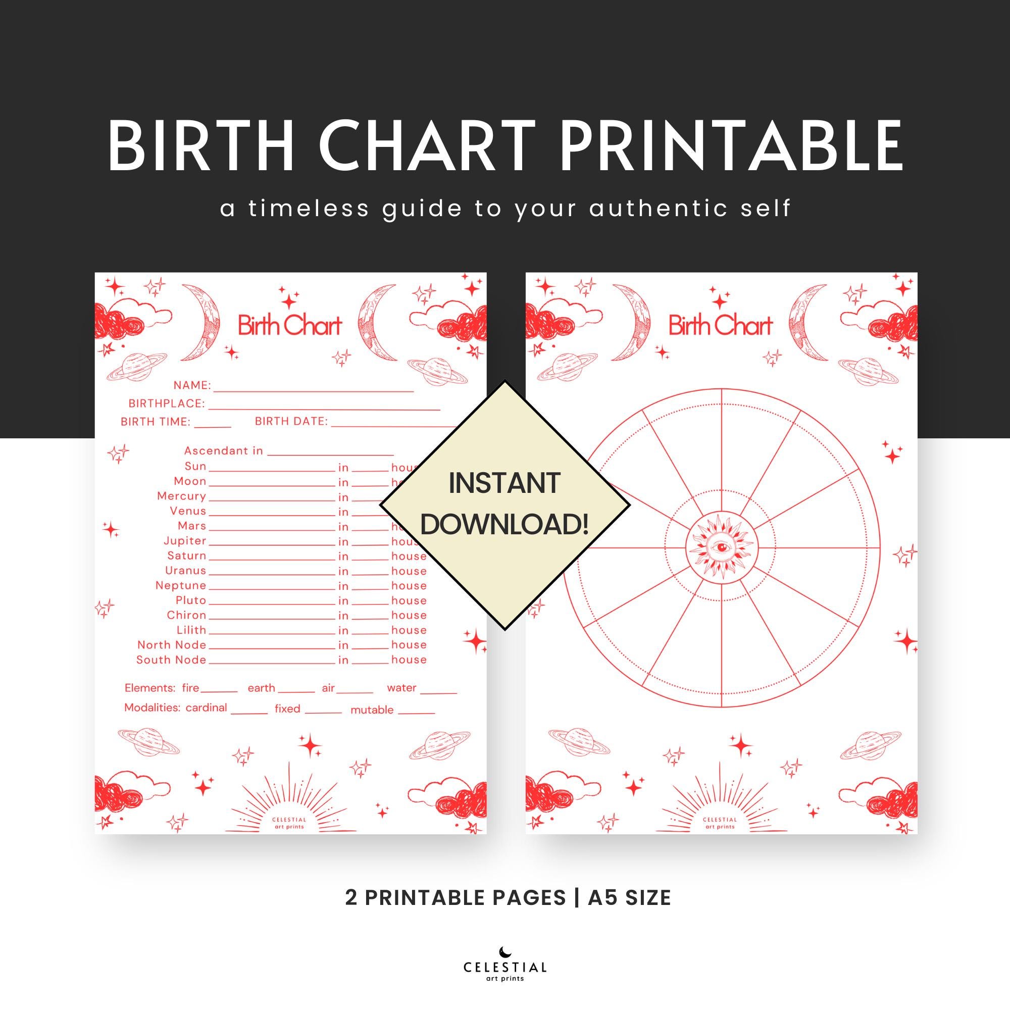 Blank Birth Chart Printable Astrology Template for Natal Chart and Self ...