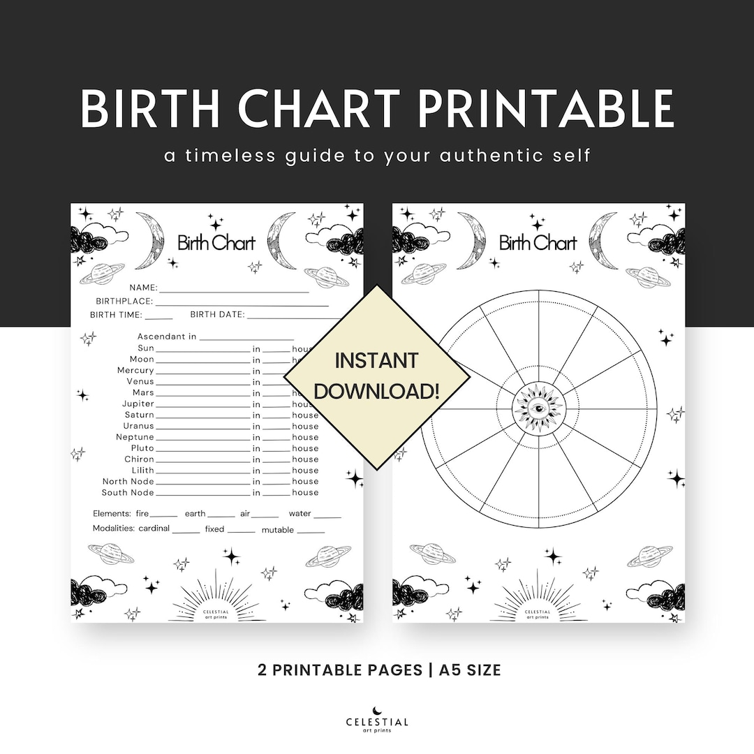 Blank Birth Chart Printable Astrology Template for Natal Chart and Self ...