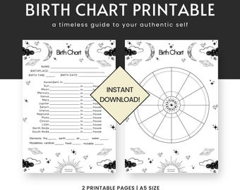 Blank Birth Chart Printable Astrology Template for Natal Chart and Self-Discovery