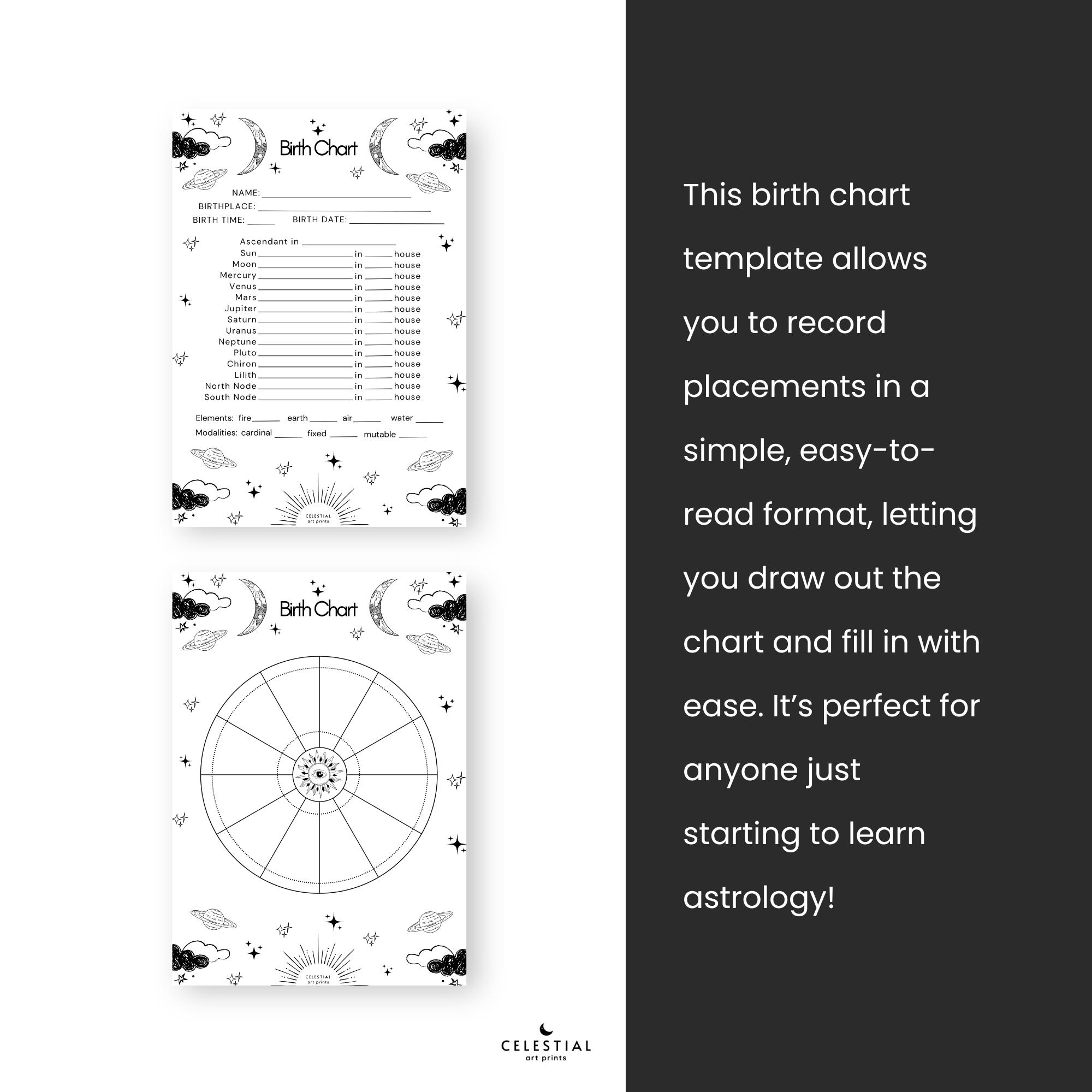 Blank Birth Chart Printable Astrology Template for Natal Chart and Self ...