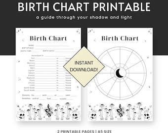 Birth Chart Printable Astrology in Black Template Blank Natal Chart and Self-Discovery