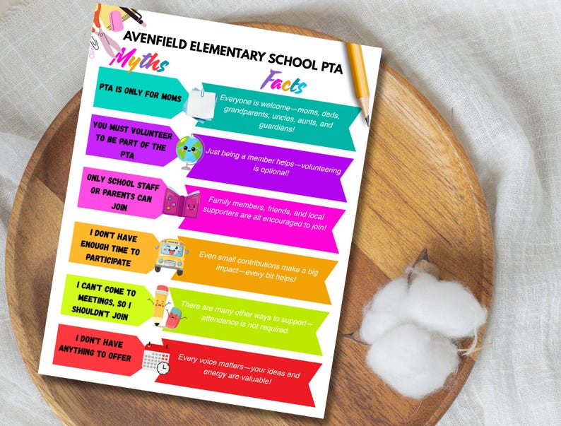 Editable PTA Myth Vs. Fact Flyer Template | Canva PTO Membership ...