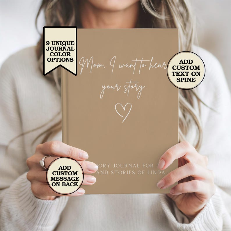 Custom Mother's Day Gift From Kids Moms Story Journal Personalized ...