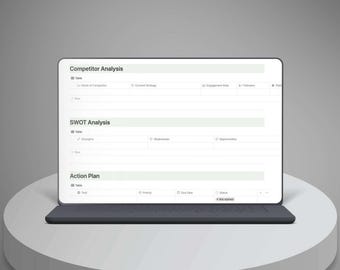 Social Media Audit Dashboard, Digital Notion Templates, Notion Planner