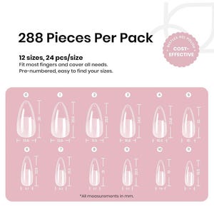 May include: A pink card displays a set of clear, pre-numbered nail tips in various sizes. The card reads "288 Pieces Per Pack" and "12 sizes, 24 pcs/size." Measurements are in millimeters. A "Cost-Effective" sticker is in the upper right.
