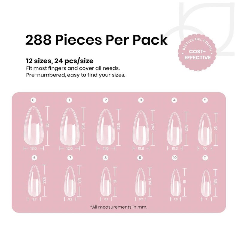 May include: A pink card displays a set of clear, pre-numbered nail tips in various sizes. The card reads "288 Pieces Per Pack" and "12 sizes, 24 pcs/size." Measurements are in millimeters. A "Cost-Effective" sticker is in the upper right.