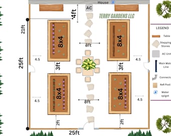 Canva bearbeitbares Küchengarten-Layout