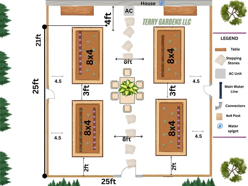 Op de afbeelding: Een gedetailleerd tuinplan met afmetingen in feet. Het ontwerp omvat vier 2,44 m x 1,22 m verhoogde plantenbakken, een centrale zithoek, stapstenen en een waterkraan. Het plan is gelabeld "TERRY GARDENS LLC".