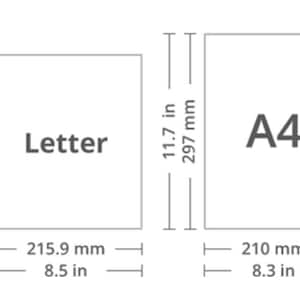 May include: Diagram comparing the dimensions of Letter and A4 paper sizes. Letter size is 11 inches (279.4 mm) by 8.5 inches (215.9 mm). A4 size is 11.7 inches (297 mm) by 8.3 inches (210 mm).