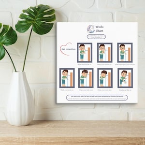 Wudukaart Canvas Wassing voor kinderen Stap voor stap gids voor islamitische kinderen Moslim Ramadan Cadeau voor kinderen