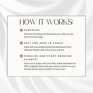 May include: A white background with black text explaining how to purchase, edit, and finalize a Doula Client Welcome Packet. The text includes the steps: 1. Purchase, 2. Edit for Free in Canva, and 3. Finalize and Start Booking Clients!