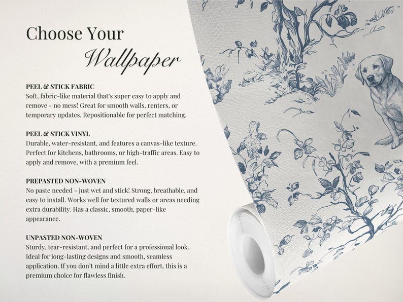 May include: A roll of wallpaper with a blue and white toile pattern featuring a dog and floral elements. The image also includes text that says "Choose Your Wallpaper" and describes different wallpaper types.