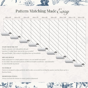 May include: Diagram illustrating pattern matching with text "Pattern Matching Made Easy." It shows how to align panels of different heights. The diagram includes measurements in feet and inches, and instructions for starting from the top, mixing and matching, and shortening panels.