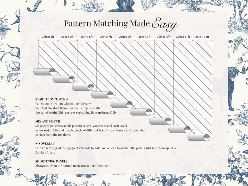 May include: Diagram illustrating pattern matching with text "Pattern Matching Made Easy." It shows how to align panels of different heights. The diagram includes measurements in feet and inches, and instructions for starting from the top, mixing and matching, and shortening panels.