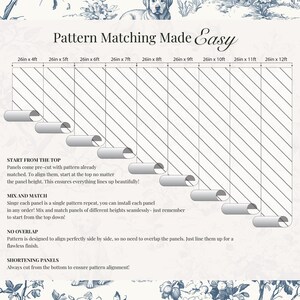 May include: Diagram illustrating pattern matching with text "Pattern Matching Made Easy." It shows how to align panels of different heights, with measurements in feet and inches. Instructions include starting from the top, mixing and matching, and avoiding overlap.
