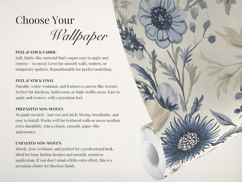 May include: A close-up of a roll of wallpaper with a blue and white floral pattern. The text "Choose Your Wallpaper" is at the top of the image. The text below describes the different types of wallpaper available: Peel & Stick Fabric, Peel & Stick Vinyl, Prepasted Non-Woven, and Unpasted Non-Woven.