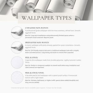 May include: An informational graphic titled WALLPAPER TYPES displaying four categories: Unpasted Non-Woven with a smooth eggshell finish, Prepasted Non-Woven with a smooth eggshell finish, Peel & Stick made from polyester with a matte finish, and Peel & Stick Vinyl with a textured, splash-proof surface.
