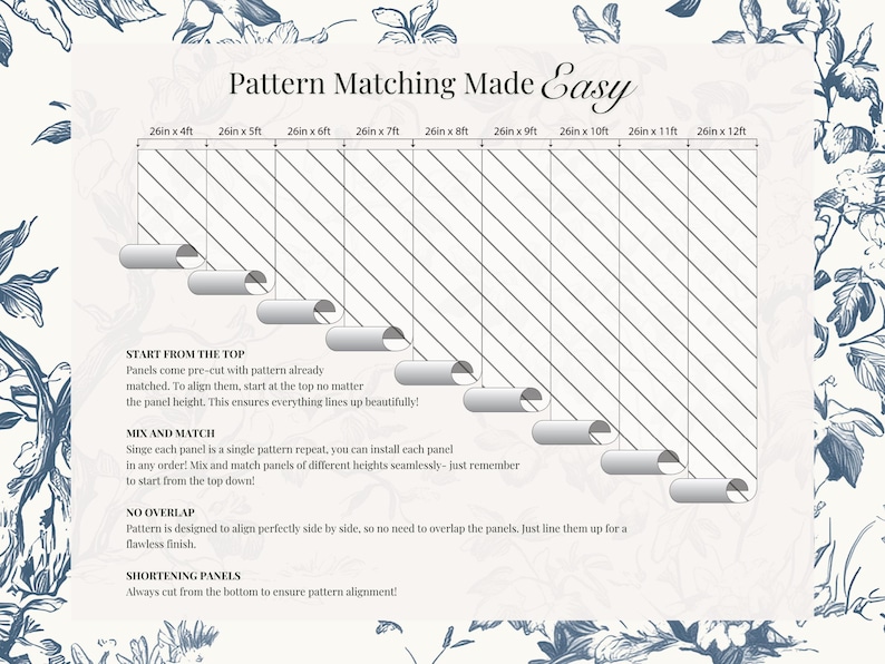 May include: Diagram illustrating pattern matching with text "Pattern Matching Made Easy." It shows how to align panels of different heights. The diagram includes measurements in feet and inches, and instructions.