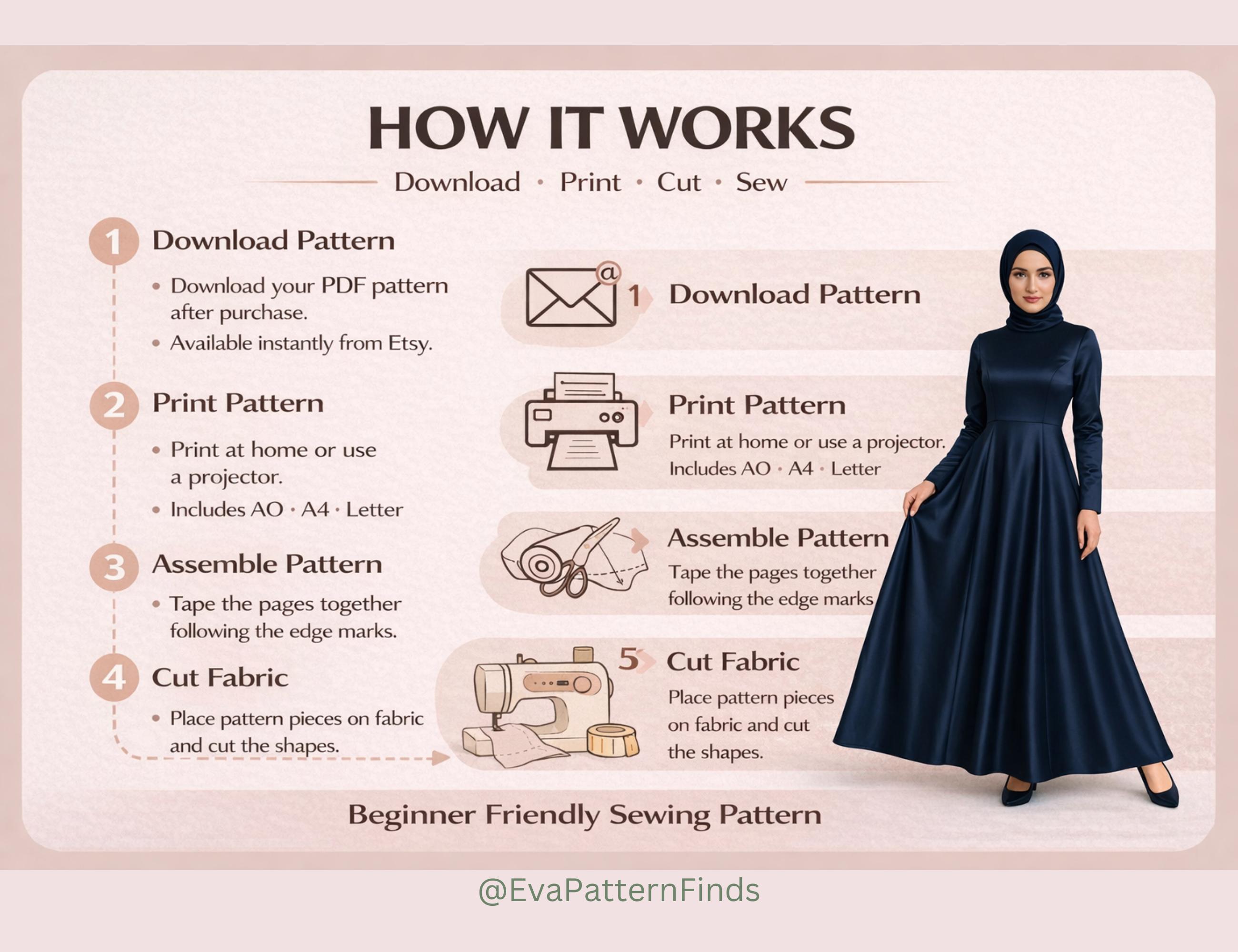 Bundle Abaya Sewing Pattern PDF, Easy Modest Dress, Patron Abaya, Robe ...