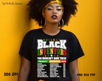 Celebrating Black Inventors and History: African American SVG | Black History Month PNG | Black Culture Icons | Black Excellence Design