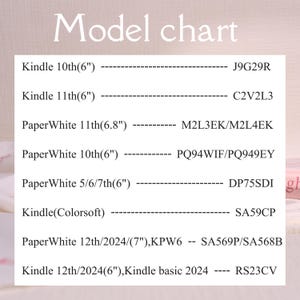 Fruit Pattern 360 Degree Rotating Kindle Case, Kindle 12th Gen (2024/2022) Paperwhite 6"/7" Case, Kindle 10th Case, Watercolor Paperwhite image 10