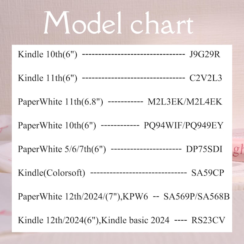 Fruit Pattern 360 Degree Rotating Kindle Case, Kindle 12th Gen (2024/2022) Paperwhite 6"/7" Case, Kindle 10th Case, Watercolor Paperwhite image 10