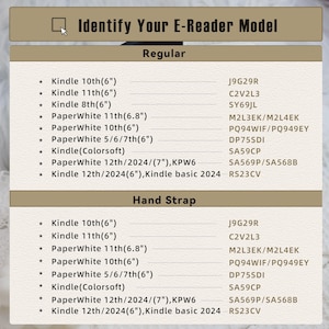 May include: A chart listing different Kindle e-reader models with their corresponding model numbers. The chart is divided into two sections: Regular and Hand Strap. The models listed include Kindle 10th, Kindle 11th, Kindle 8th, PaperWhite 11th, PaperWhite 10th, PaperWhite 5/6/7th, Kindle (Colorsoft), PaperWhite 12th, and Kindle 12th (Kindle basic).