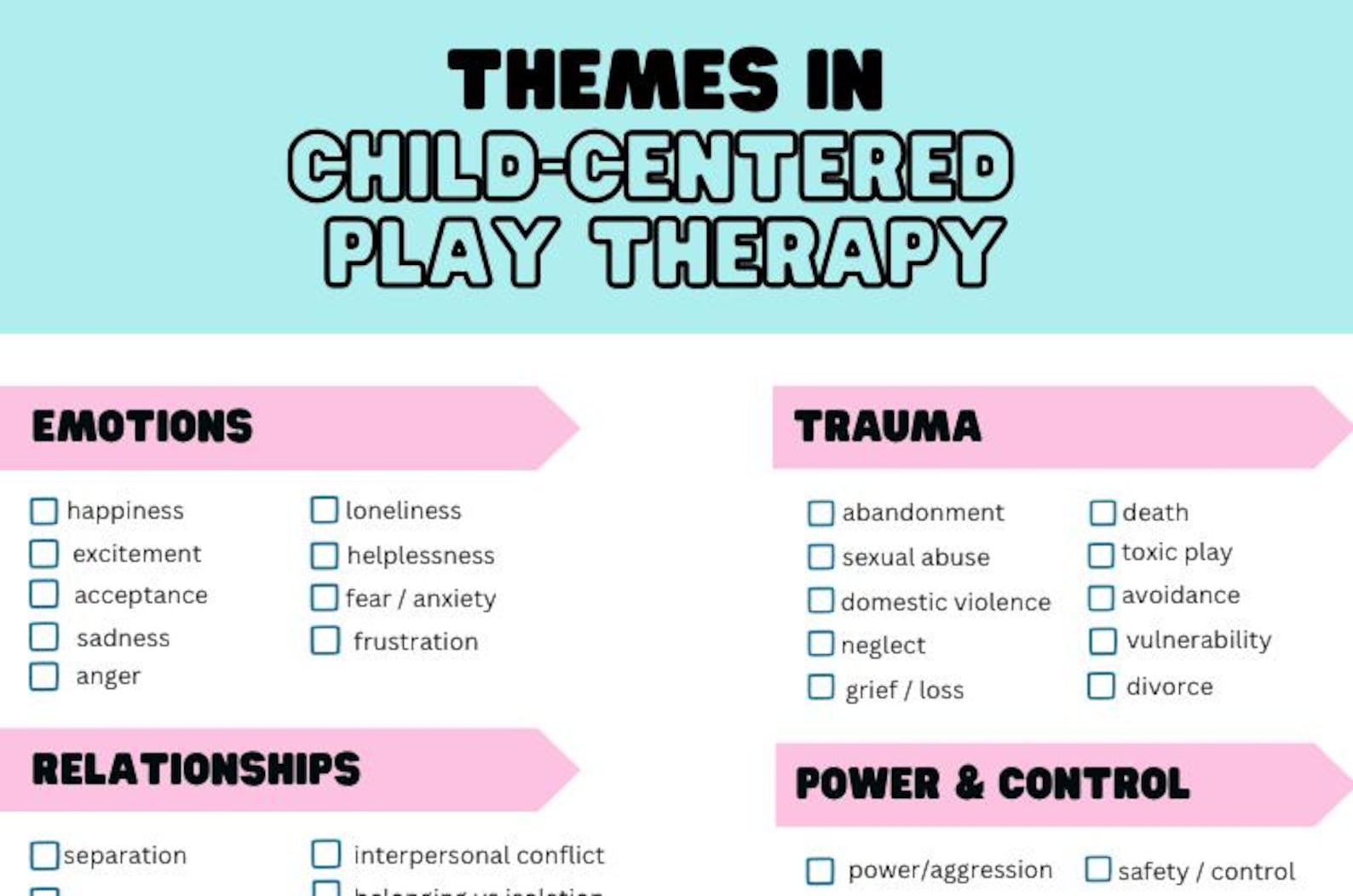 Play Therapy Themes List - Etsy
