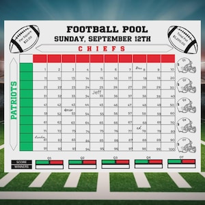 Puede incluir: Una cuadrícula de la quiniela de fútbol para el partido Chiefs contra Patriots del 12 de septiembre. La cuadrícula tiene los números del 1 al 100, con espacios para nombres. Incluye gráficos de fútbol, nombres de equipos y el texto "Total Pot 1.200,00 €".