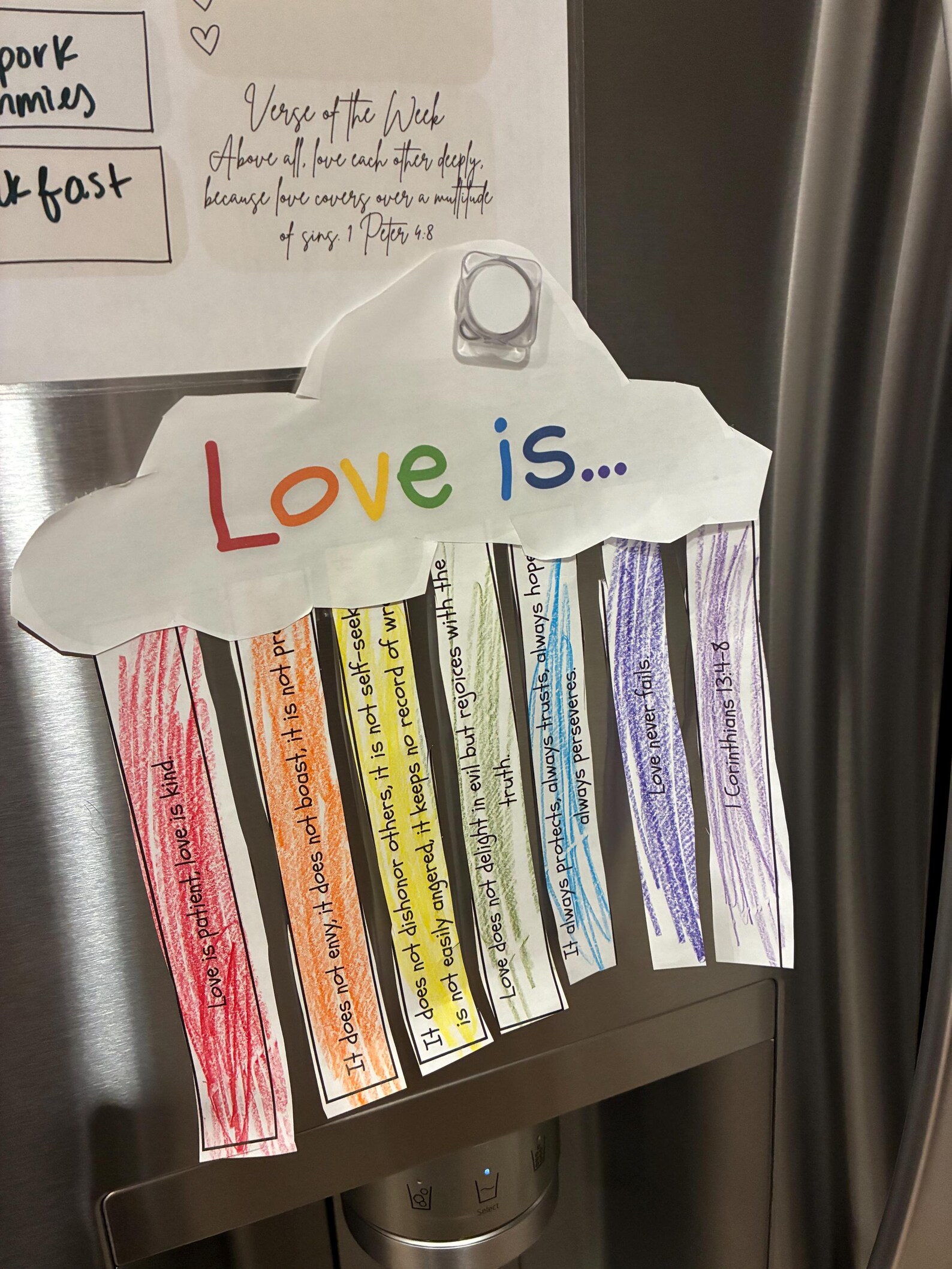 1 Corinthians 13 Printable Craft | Kids Bible Verse Activity ...