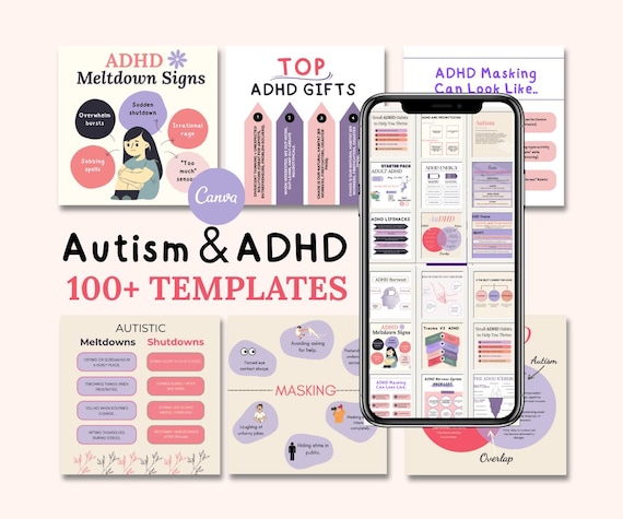 Autism, ADHD Template Post, Psychology Social Media, Posts for Psychologists, Autism Awareness, Neurodiversity Bundle, Autism Spectrum, ADHD