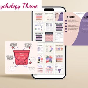 Peut inclure: Une illustration num&eacute;rique sur le th&egrave;me de la psychologie avec un sch&eacute;ma de couleurs rose et violet. L'image comprend un seau &eacute;tiquet&eacute; "Good Reminders Bucket Autism" et un tableau comparant le TDAH et l'autisme.