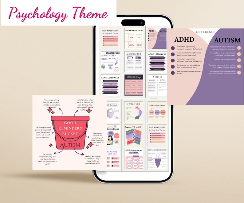 Peut inclure: Une illustration num&eacute;rique sur le th&egrave;me de la psychologie avec un sch&eacute;ma de couleurs rose et violet. L'image comprend un seau &eacute;tiquet&eacute; "Good Reminders Bucket Autism" et un tableau comparant le TDAH et l'autisme.