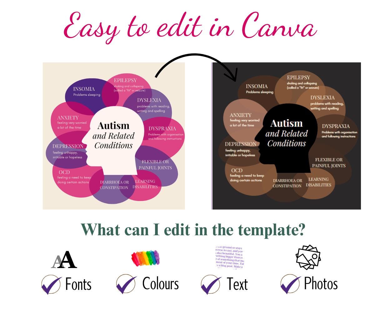 Autism Spectrum Disorder Template Post Instagram Canva Autism Awareness ...