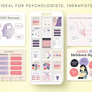 Peut inclure: Un ensemble d'affiches num&eacute;riques imprimables avec des informations sur le TDAH et l'autisme. Les affiches sont en rose, violet et blanc avec des illustrations d'un cerveau, d'une personne et de mains. Le texte sur les affiches comprend "&Eacute;puisement du TDAH", "Signes de crise", "Crises", "Arr&ecirc;ts", "R&ocirc;le des parents et des aidants", et "Autistique".