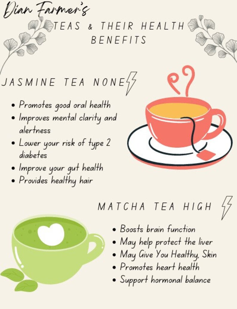 Teas & Their Health Benefits Printable Chart, Tea Guide, Cup of Tea